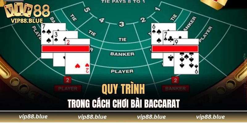Quy trình trong cách chơi bài baccarat